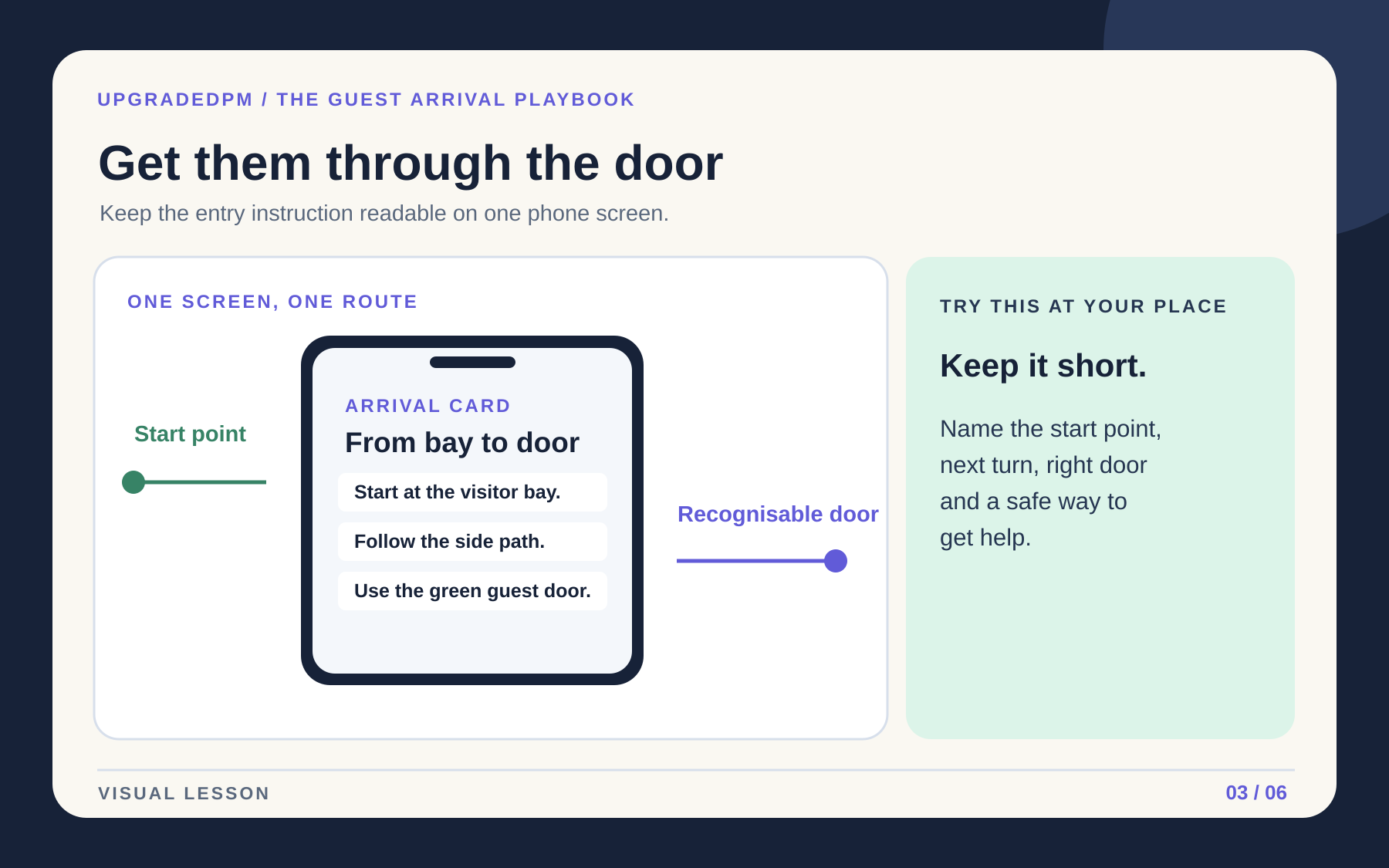 Illustrated phone card with a fictional start point, path and guest door