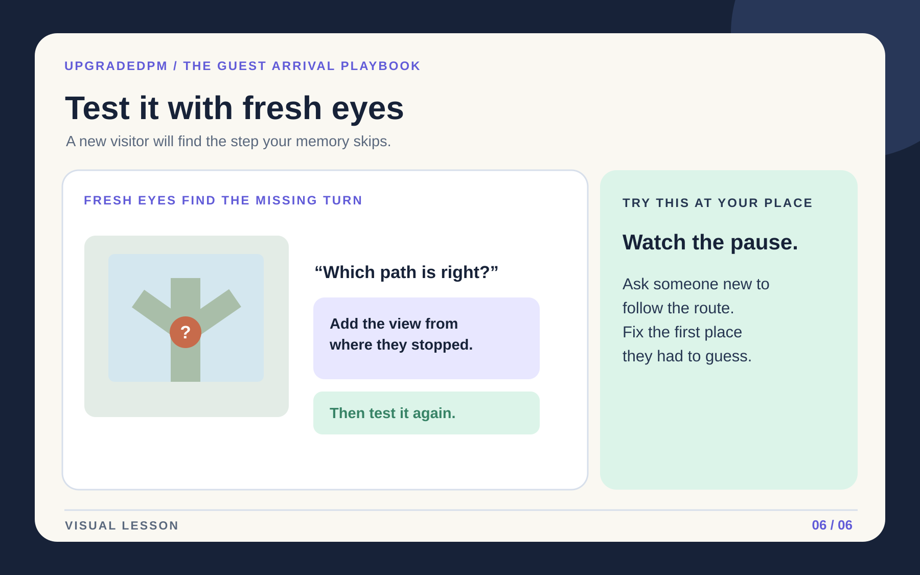 Illustrated lesson board showing how a new visitor tests a fictional arrival route