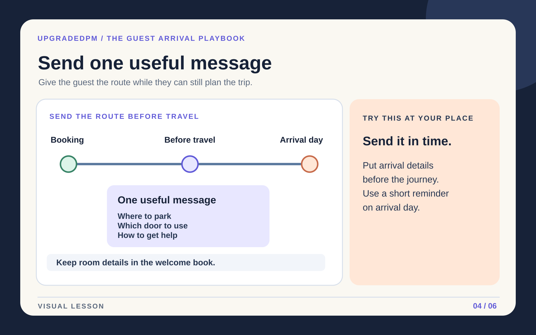 Illustrated timeline showing a useful pre travel arrival message and a short arrival day reminder